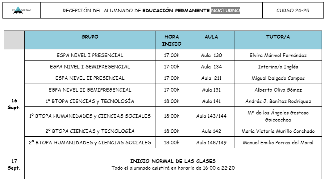 Adultos