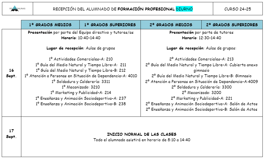 FPDiurno