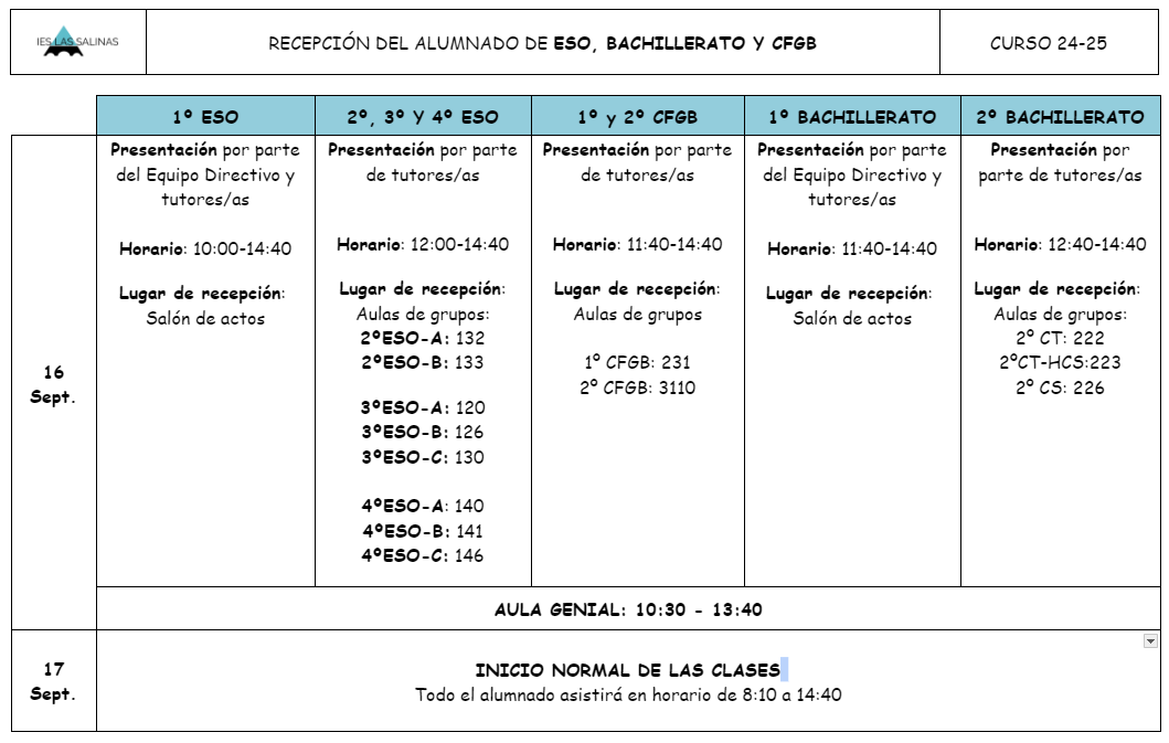 Secundaria