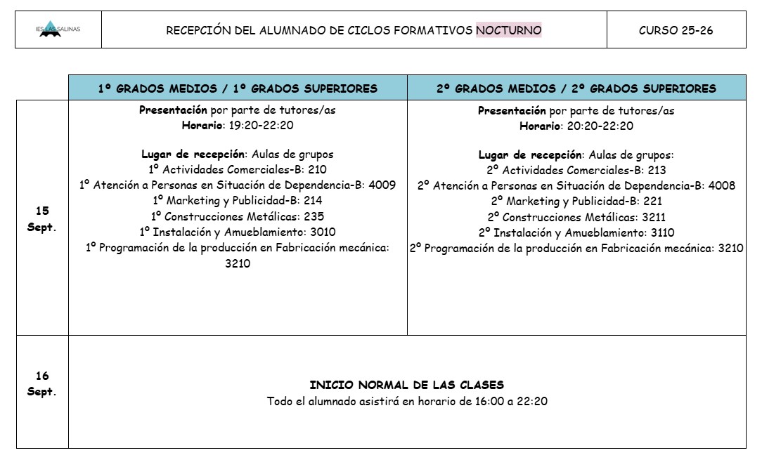 CiclosTarde