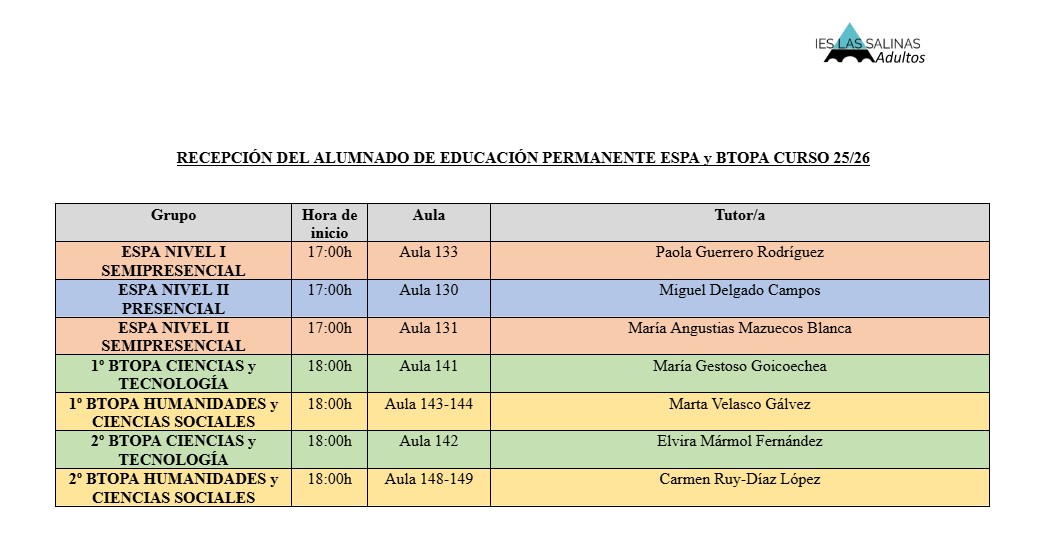 ESPA BTOPA