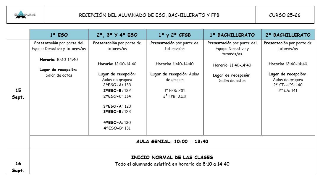 Secundaria